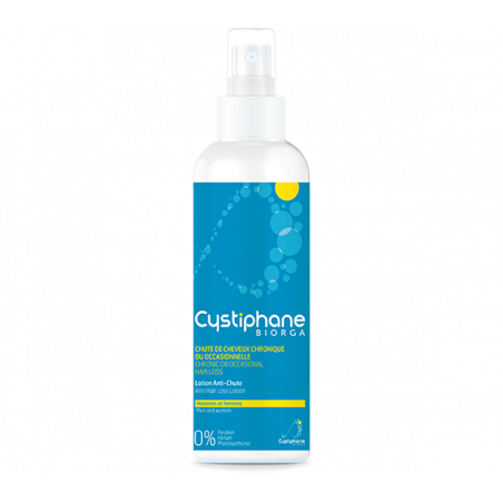 Cystiphane Lotion...